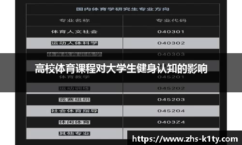 k1体育官网